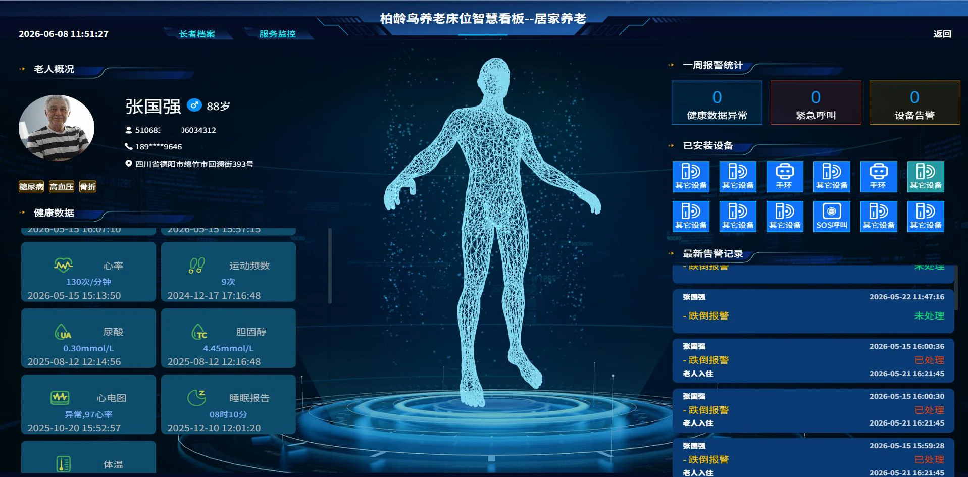 患者数字健康画像与异常预警大屏